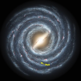 The Milky Way Galaxy