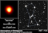 Betelgeuse - a Very old Star