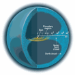 The Oort Cloud - named after Mr. Cloud